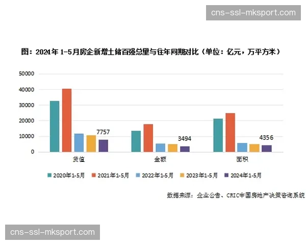 “分析：多家机构预测，2026赛季中超版权总价值将小幅回升至10亿水平”
